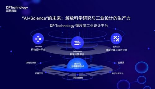 深勢科技 18個月四輪融資，AI+分子模擬技術引領計算科學新浪潮