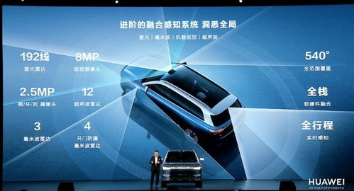 華為余承東宣布問界M9 定義“1000萬元以內(nèi)最好的SUV”，引領(lǐng)計算機(jī)軟硬件深度整合新浪潮